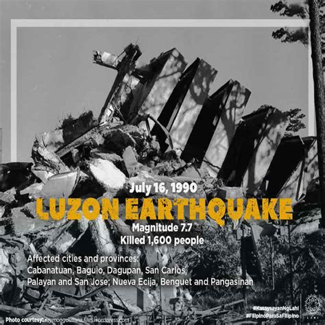 1990 luzon earthquake documentary|The 1990 Luzon earthquake .